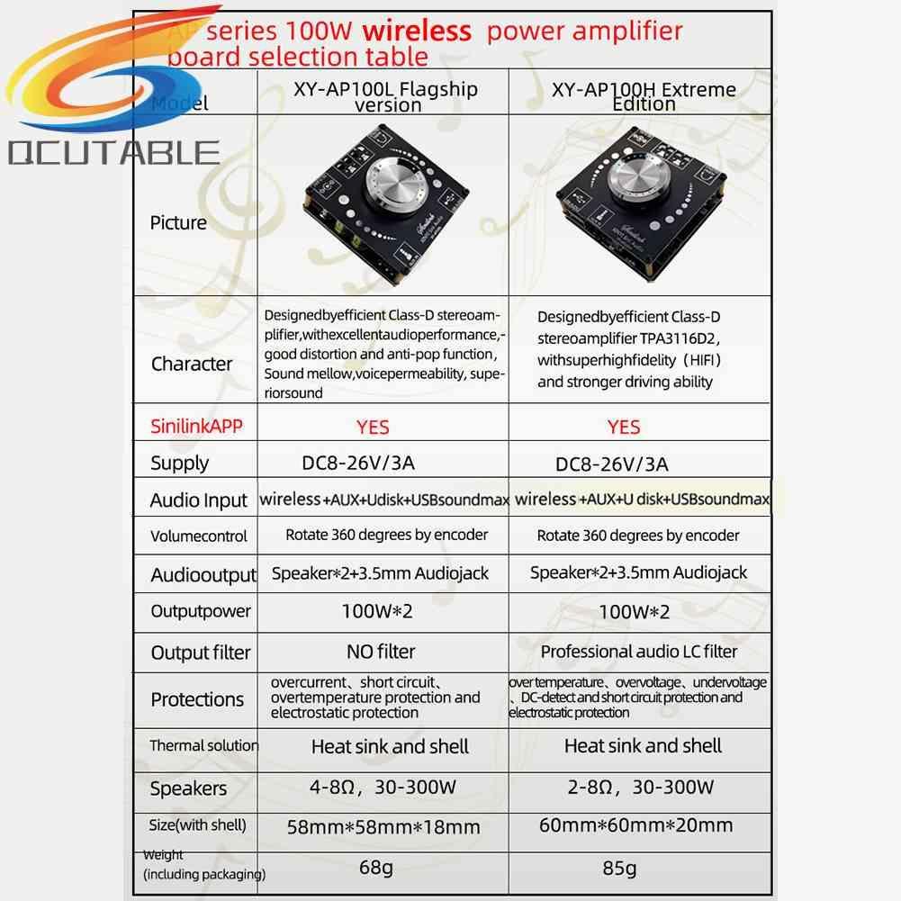 Bảng Mạch Khuếch Đại Âm Thanh Kỹ Thuật Số Kênh 2.0 XY-AP100L 100Wx2