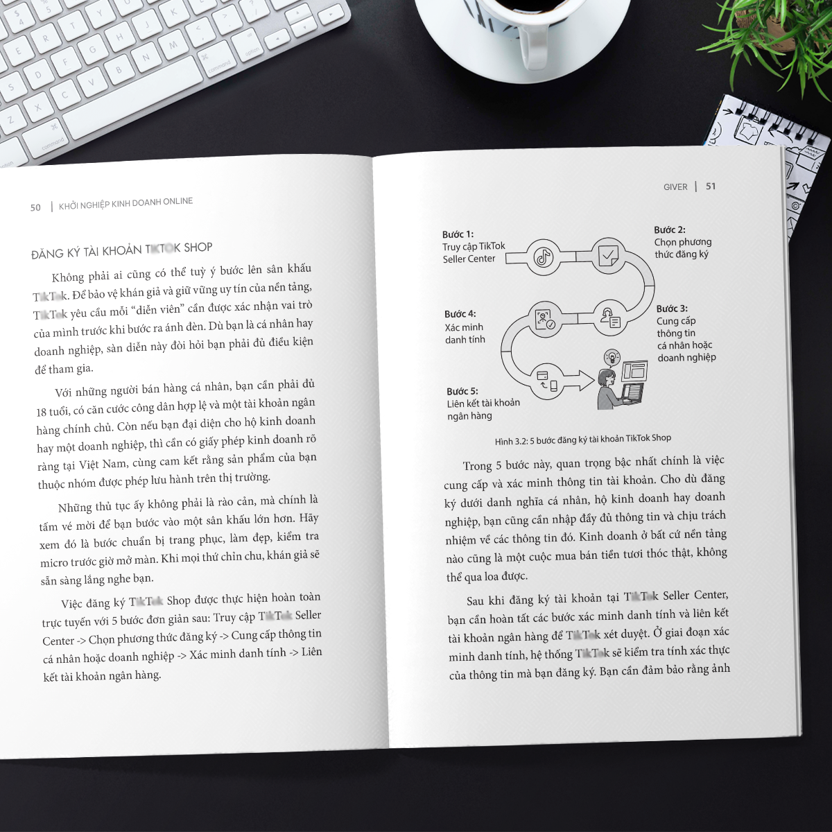 Khởi Nghiệp Kinh Doanh Online - Bán Hàng Hiệu Quả Trên Sàn TMĐT 3