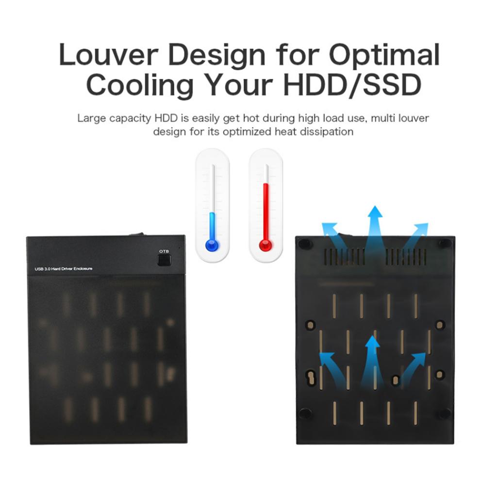 2.5"/3.5'' Hard Drive External Enclosure Docking Station SATA to USB 3.0 HDD/SSD