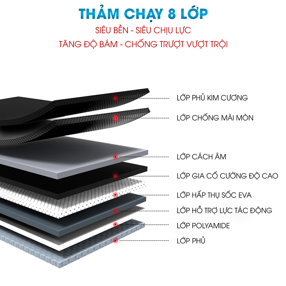 Máy Chạy Bộ Tại Nhà Cao Cấp Đa Chức Năng Okusaki JP- 668