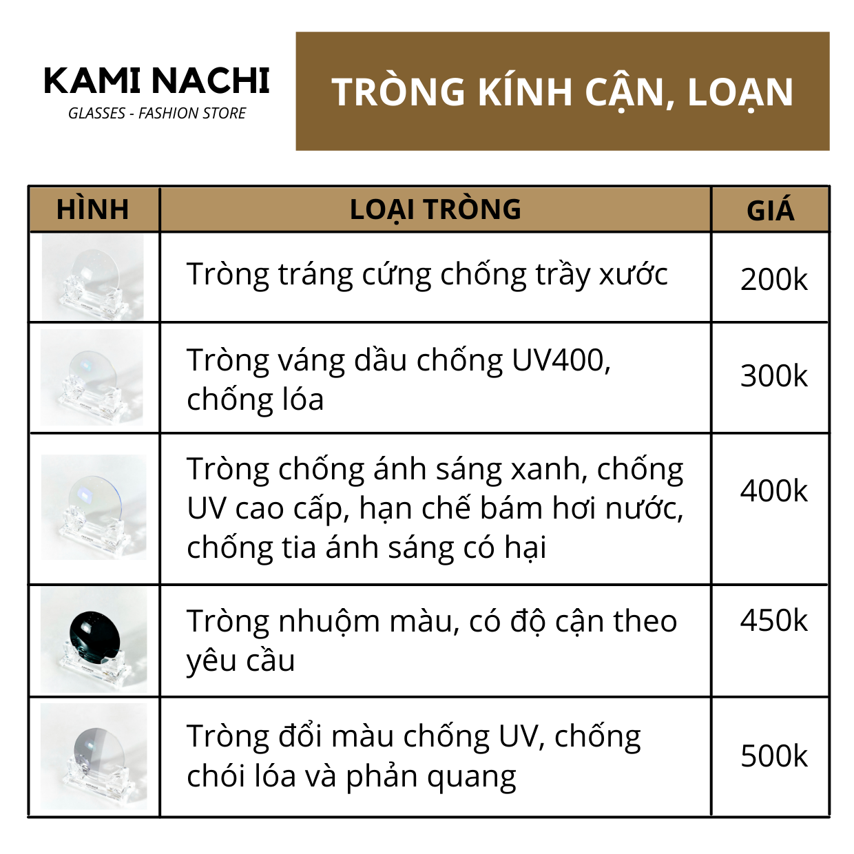 Tròng UV400 (ván dầu)