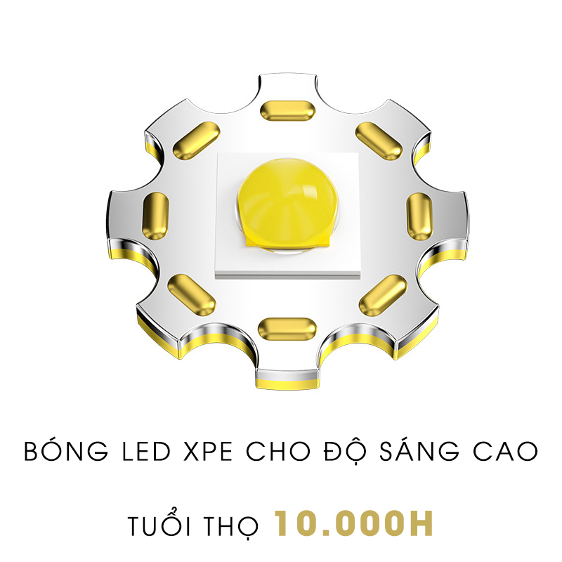 Đèn Pin Led Mini MAILEE D02-mini cho xe đạp Có Sạc USB bóng Led XPE 3W 350lumens nhỏ gọn bỏ túi