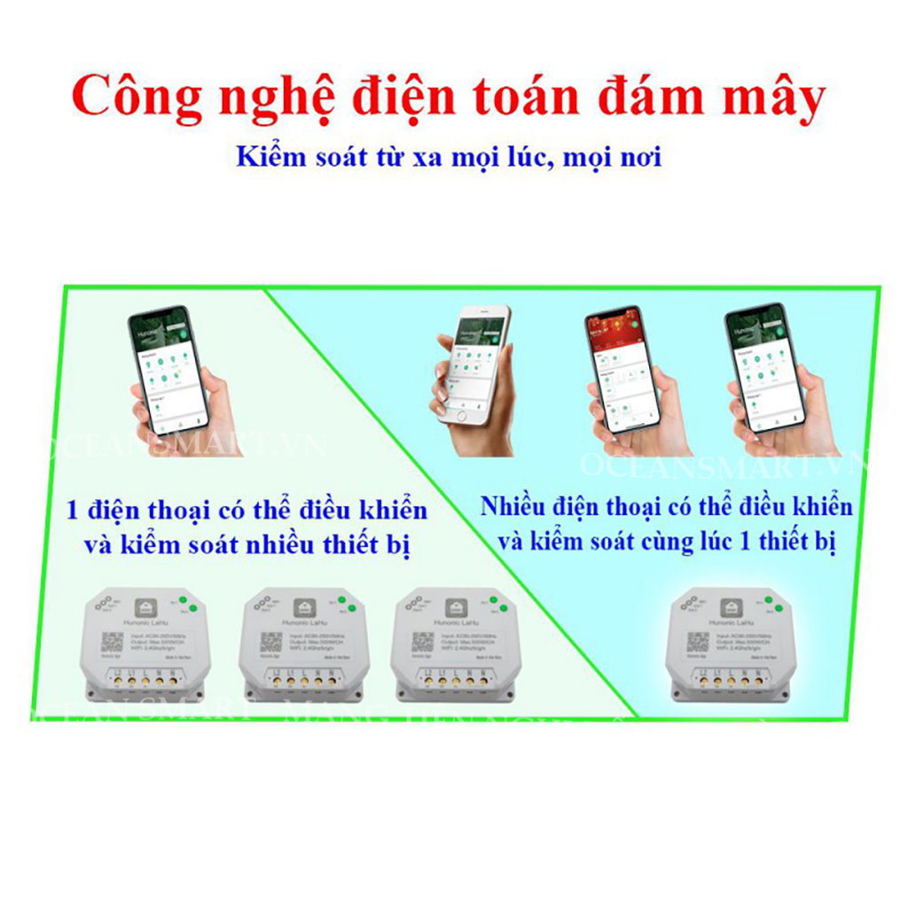 Công Tắc Wifi Lahu, Công Tắc Thông Minh Hẹn Giờ Không Cần Internet RTC HUNONIC, Công Suất Lên Đến 4000W - LAHU