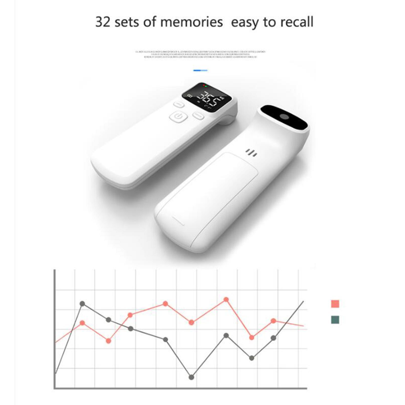 Touchless  Easy to Use Fever Multi Purpose Baby Elderly