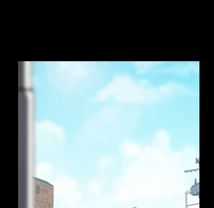 trợ lý chapter 2 123