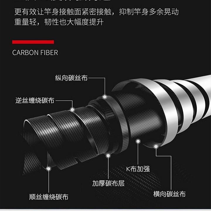 Cần câu tay handing huyết long 5H nano 72g tặng ngọn phụ