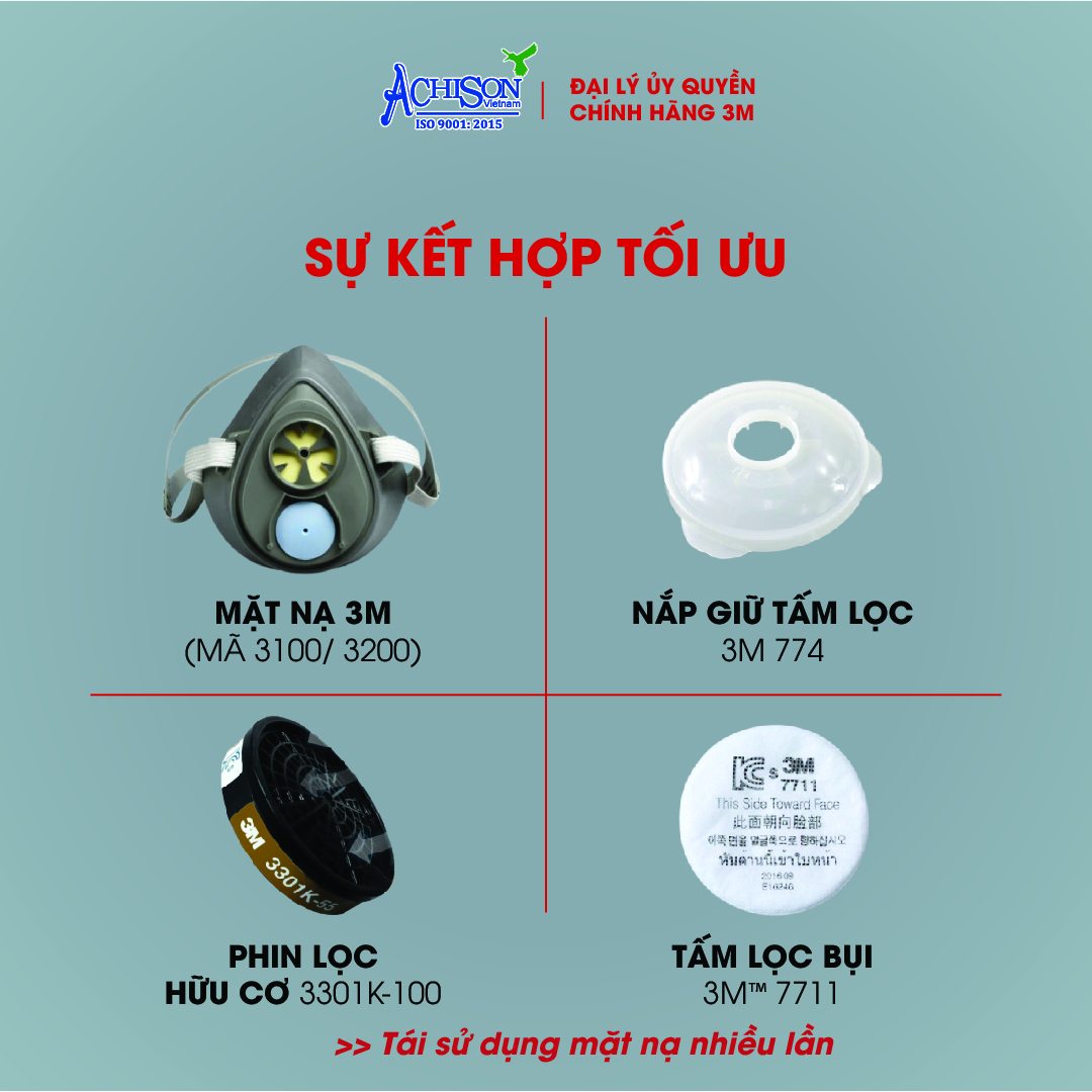 Bộ 4 Món Mặt Nạ 3M 3100/ 3200 + Phin Lọc 3M 3301K-100 + Tấm Lọc Bụi 3M 7711 + Nắp Giữ Tấm Lọc 3M 774