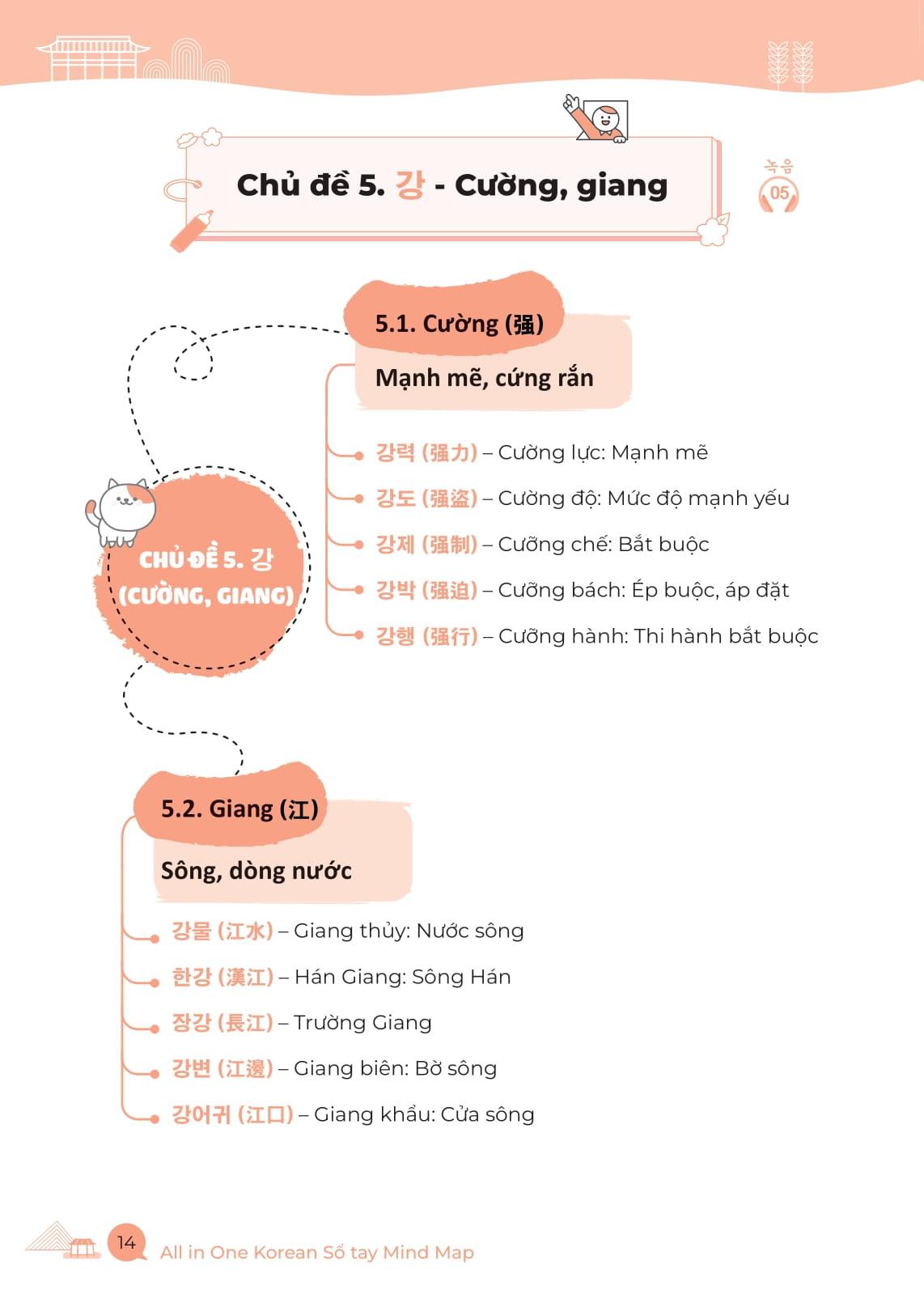 Sách - All In One Korean - Sổ Tay Mind Map Từ Vựng Hán Hàn Thông Dụng - Dành Cho Người Mới Bắt Đầu
