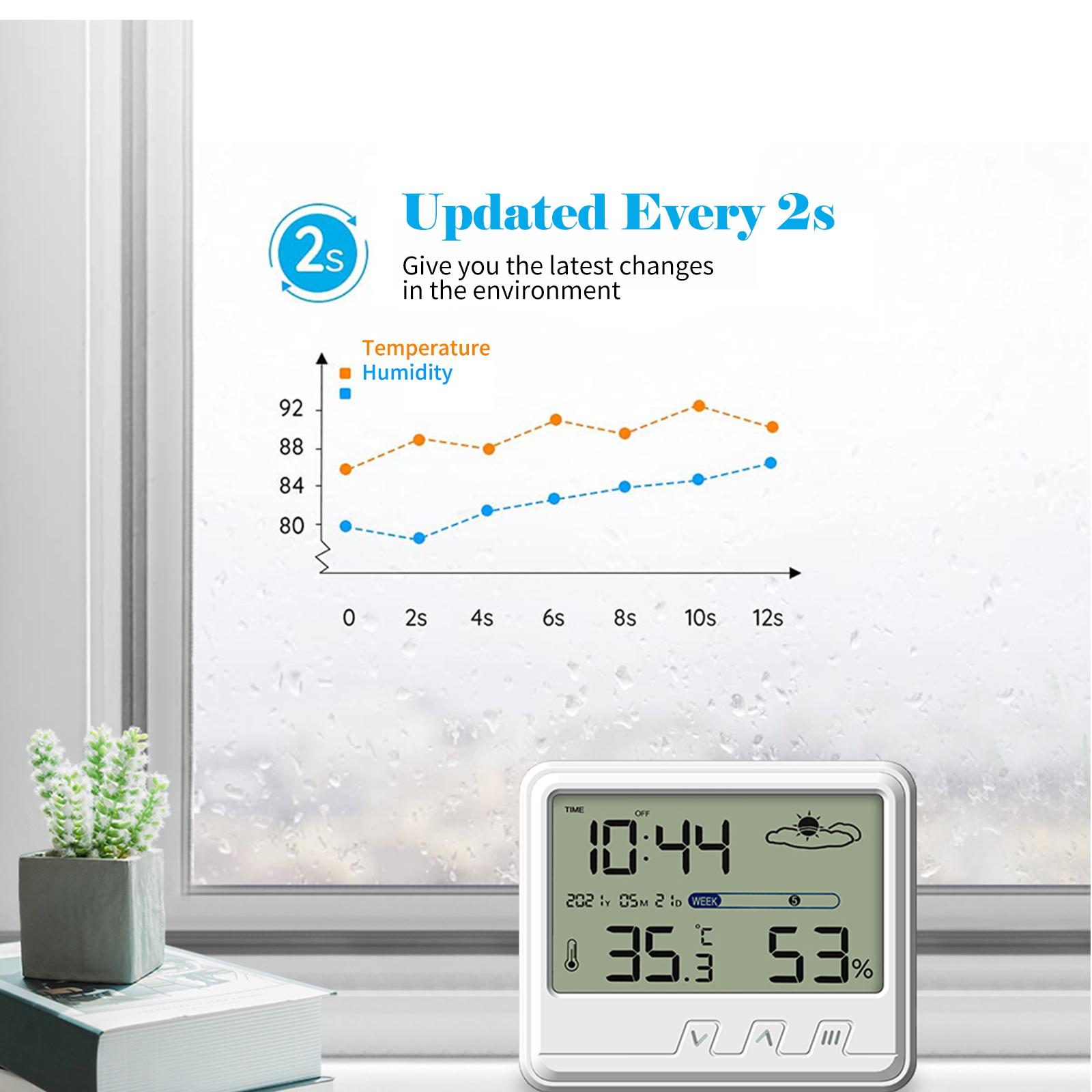YS202 Indoor Hygrometer Thermometer with Time Date Week Backlight LCD Display Clock Calendar