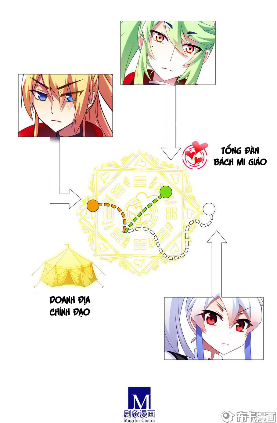 đầu óc đại sư huynh của ta rất đen tối chapter 179 10