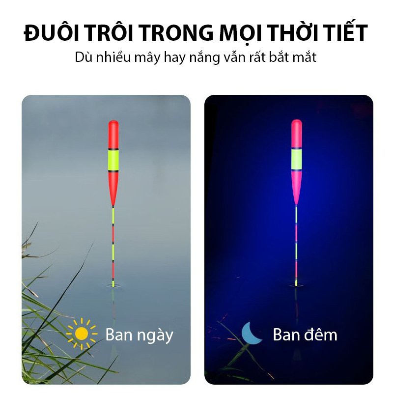 Phao câu đài Nano Tăm To Độ Ổn Định Cao Truyền Tin Nhanh Chính Xác PC28