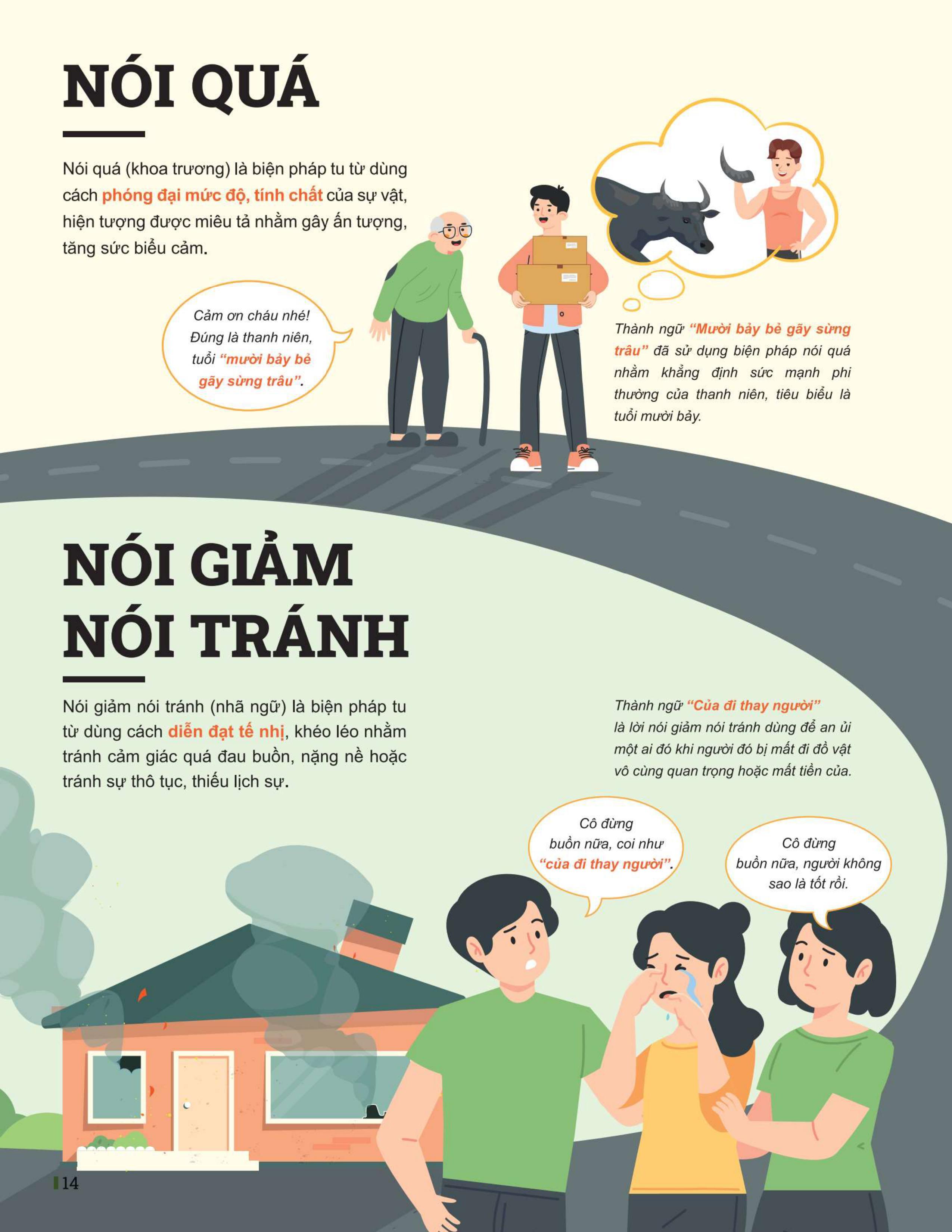 Đột Phá Tư Duy Ngữ Văn 7 Tập 2 (Theo Bộ Sách Cánh Diều) - Bản Quyền