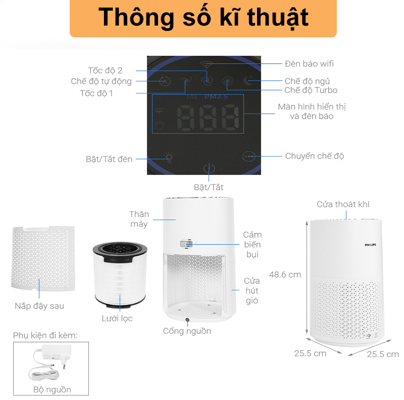 Máy Lọc Không Khí Philips AC1715/20, Diện Tích &lt;78M2, Kết Nối Wifi, Hàng Chính Hãng