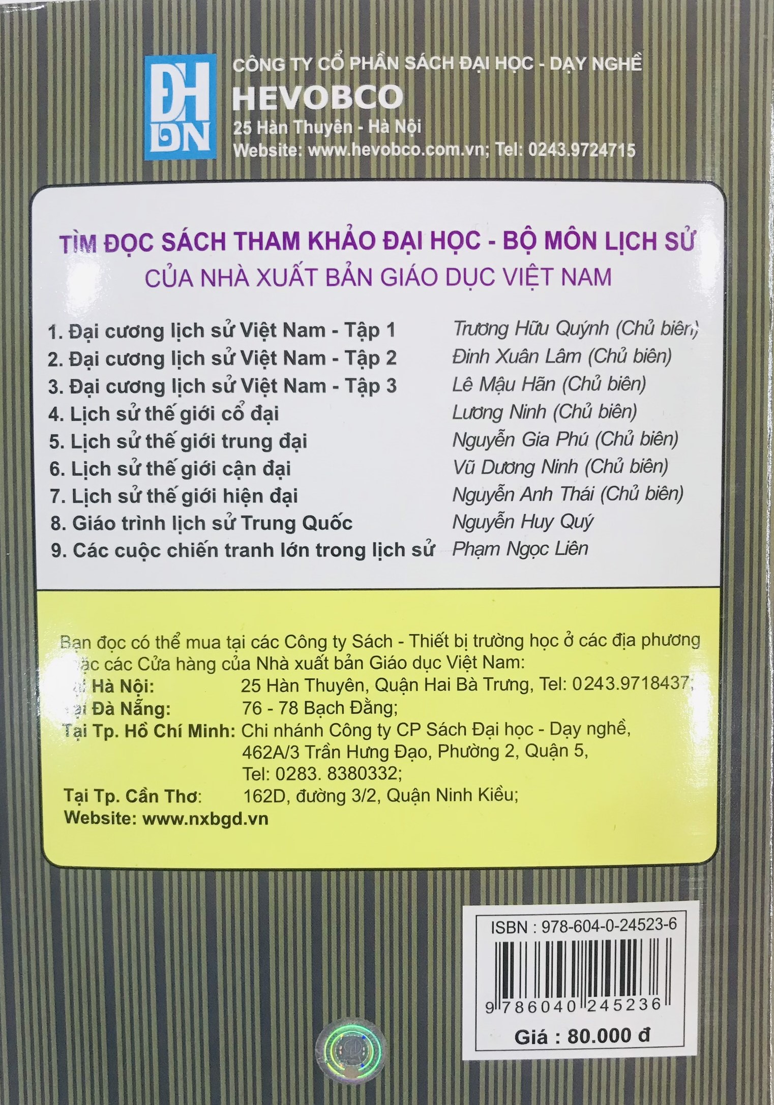 Lịch sử văn minh thế giới