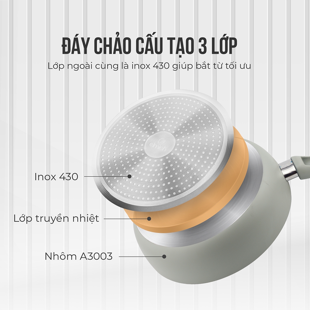 Chảo nhôm chống dính Elmich Harmonia EL-3779