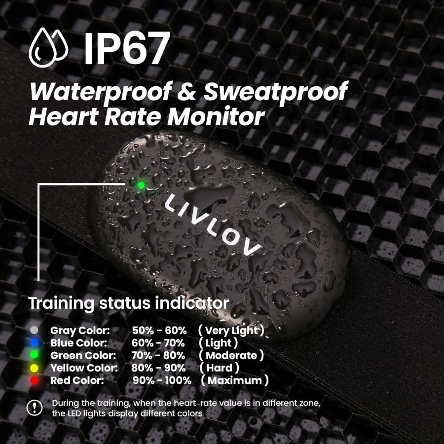 Livlov theo dõi nhịp tim dây đeo ngực USB LI-ion cảm biến nhịp tim Belt Color: V8