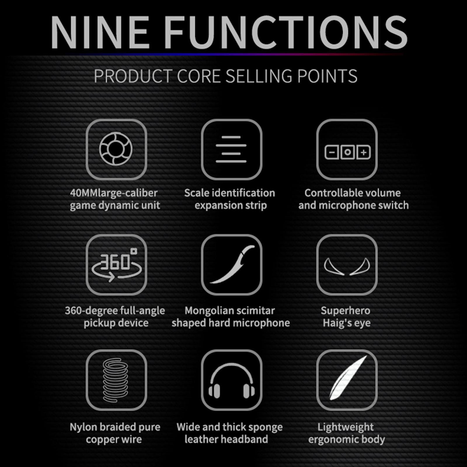 3.5mm Stereo Gaming Headset Wired Headphone with Mic Noise Cancelling