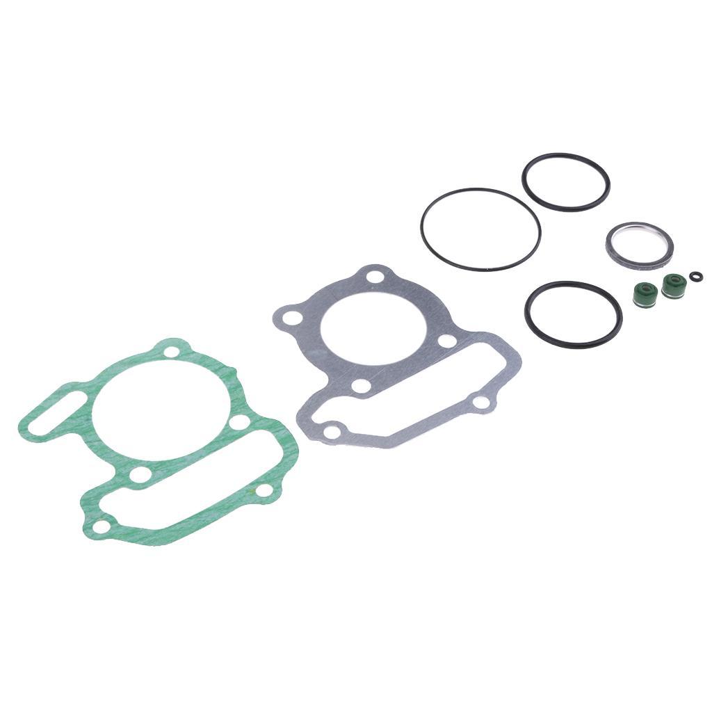 Engine Gasket Set  End Kit for   80