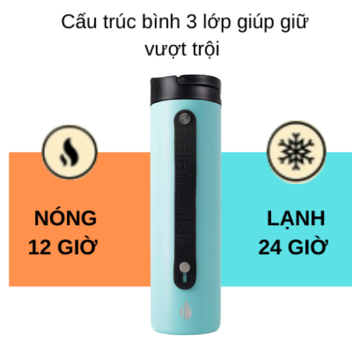 [Hàng chính hãng – Thương hiệu Mỹ] Bình giữ nhiệt Elemental Iconic sport màu xanh lam 590ml, giữ nhiệt vượt trội, inox 304, FDA Hoa Kì, An toàn sức khỏe, có ống hút