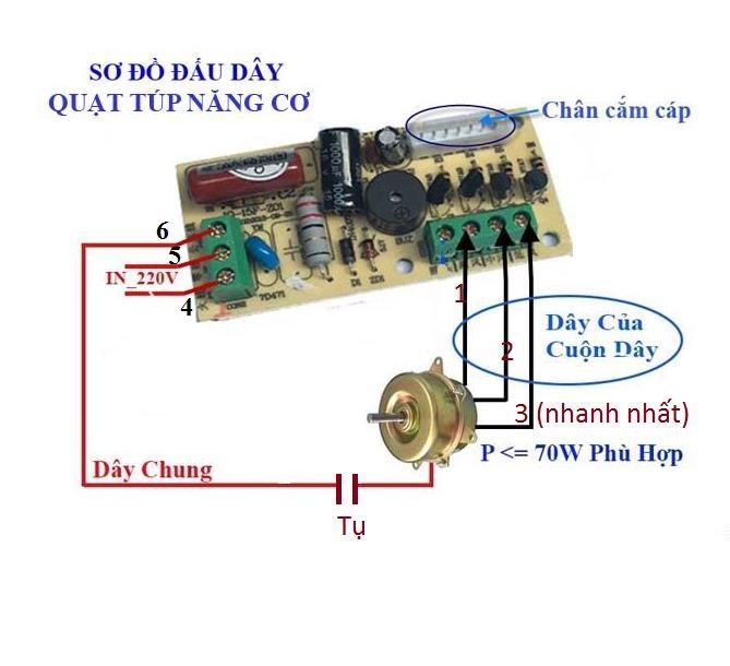 Bo mạch và remote điều khiển từ xa cho quạt bàn, quạt treo, quạt hơi nước ...