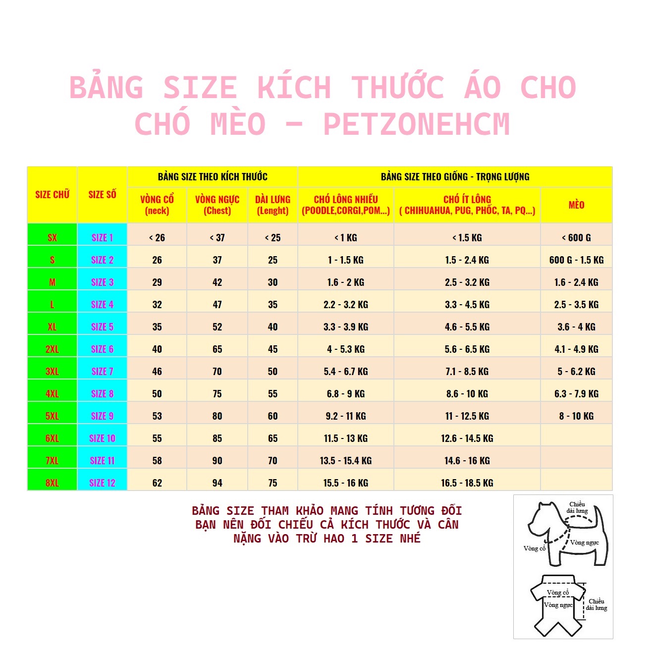 Áo 3 lỗ thun lưới hoạt hình cho chó mèo