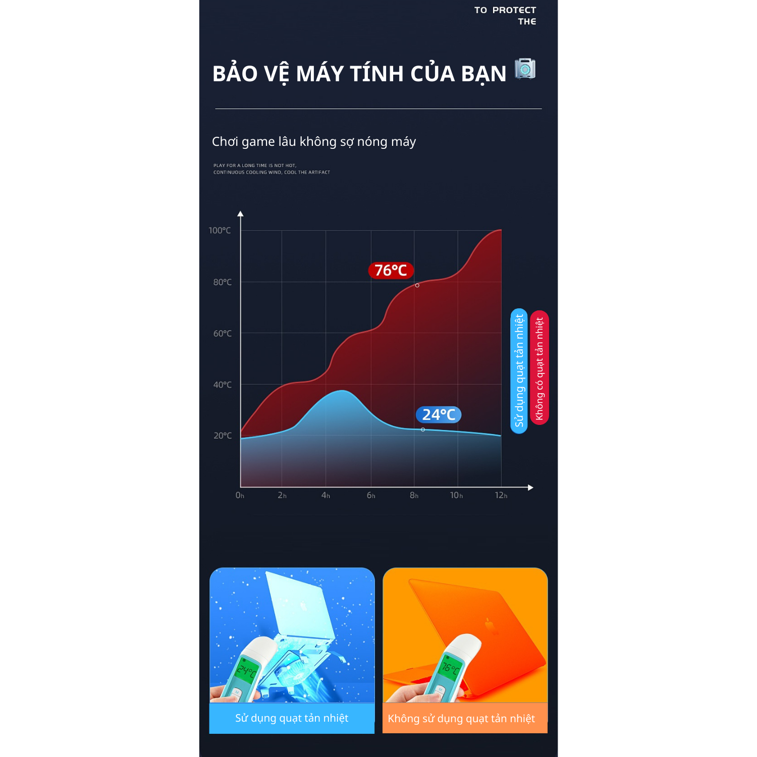 Giá Đỡ Tản Nhiệt Có Quạt Dành Cho Máy Tính, Laptop Chất Liẹu Hợp Kim Nhôm Cao Cấp. Hàng Chính Hãng Tamayoko