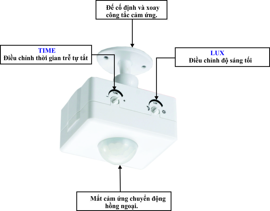 Công tắc cảm ứng hồng ngoại gắn tường Kawasan SS69B