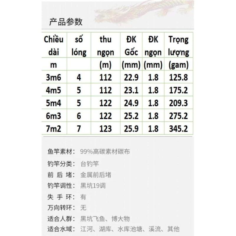 Cần Câu Tay Gama Seiko Bản Vàng 6H ,Có Tặng Kèm Đọt Phụ,Cần Câu Siêu Tải Cá Mẫu Mới Siêu Đẹp