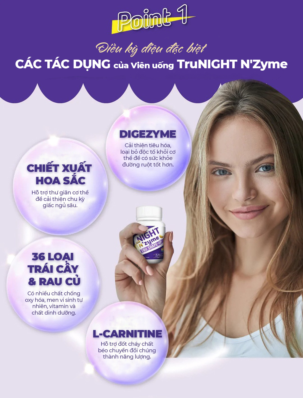 Viên Uống An Thần, Cải Thiện Giấc Ngủ,Hỗ Trợ Giảm Cân, Detox Cơ Thể Trunight N'zyme Ujuwon - Hộp 30 Viên