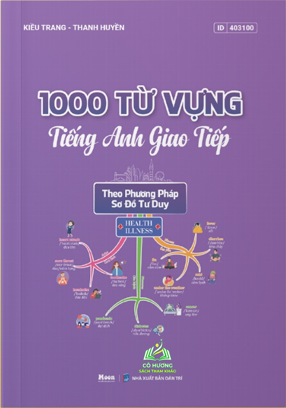 Sách 1000 Từ Vựng Tiếng Anh Giao Tiếp Theo Chủ Đề, Sơ Đồ Tư Duy Mindmap #huongbook
