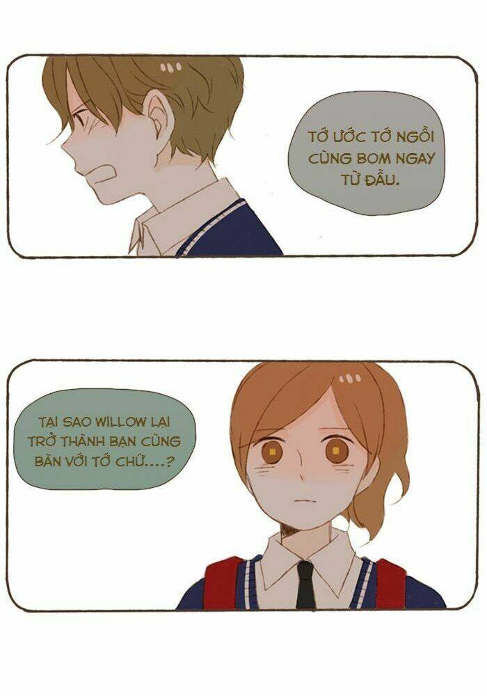 giấc mơ họa sĩ chapter 19 20