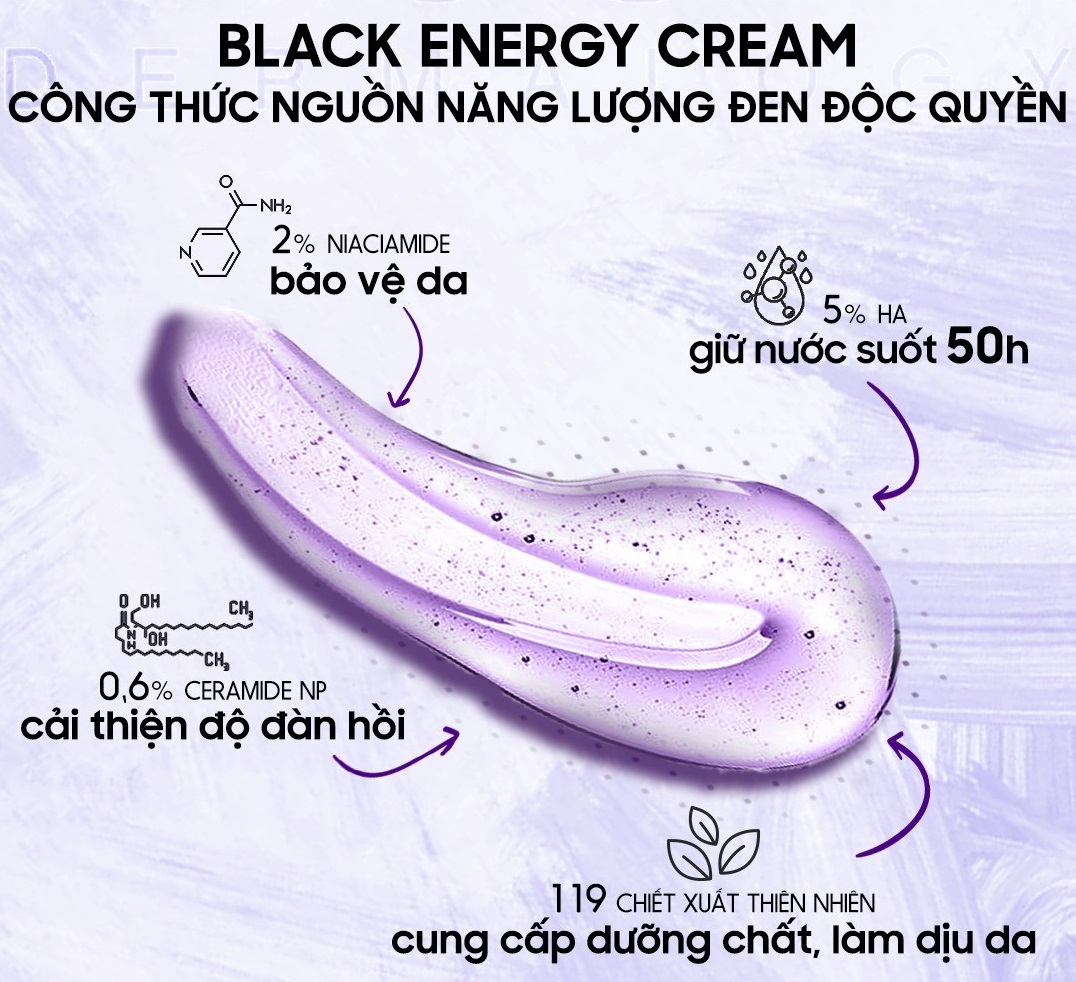 Kem Dưỡng Cấp Nước Cho Da Nhạy Cảm Neogen Dermalogy Black Energy Cream 80ml