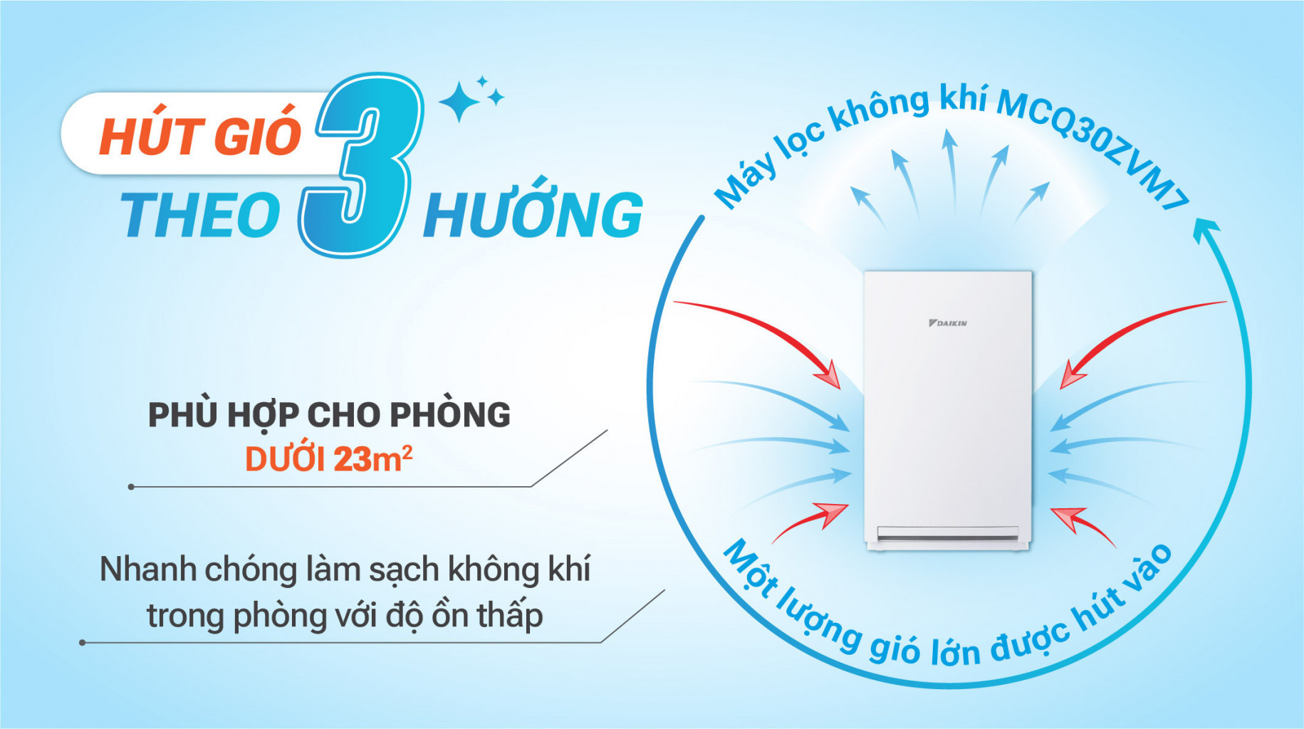 Hàng Chính Hãng - Máy lọc không khí Daikin MCQ30ZVM7 - Diện tích sử dụng 23m2 - Phin lọc sử dụng 10 năm