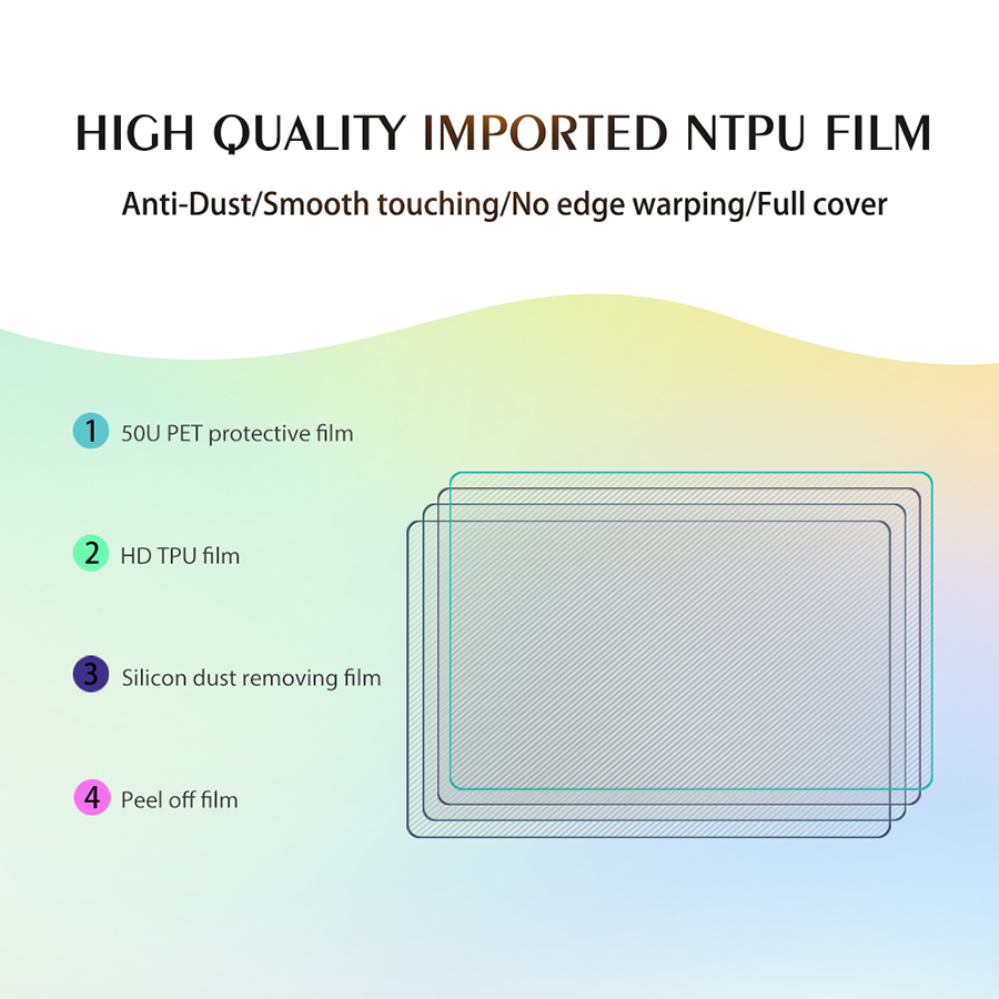 Miếng Dán Film PPF NTPU Mặt Trước Dành Cho Huawei Gr5 Mini- Handtown - Hàng Chính Hãng