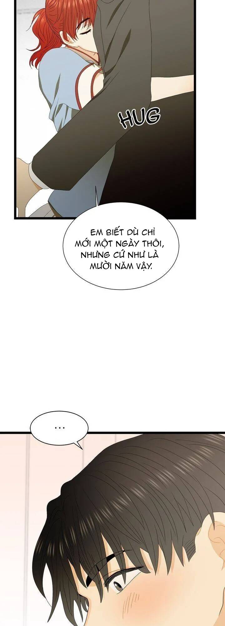 giả mạo theo phong cách chapter 67 48