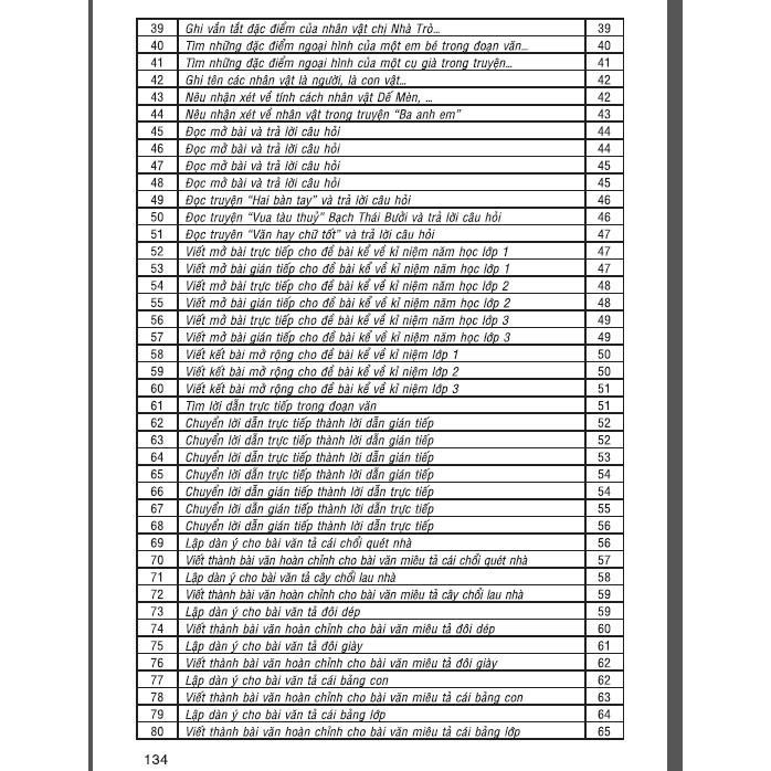 Sách - 162 Bài Tập Làm Văn Chọn Lọc Lớp 4 - Dùng Chung Cho Các Bộ SGK Hiện Hành - Hồng Ân