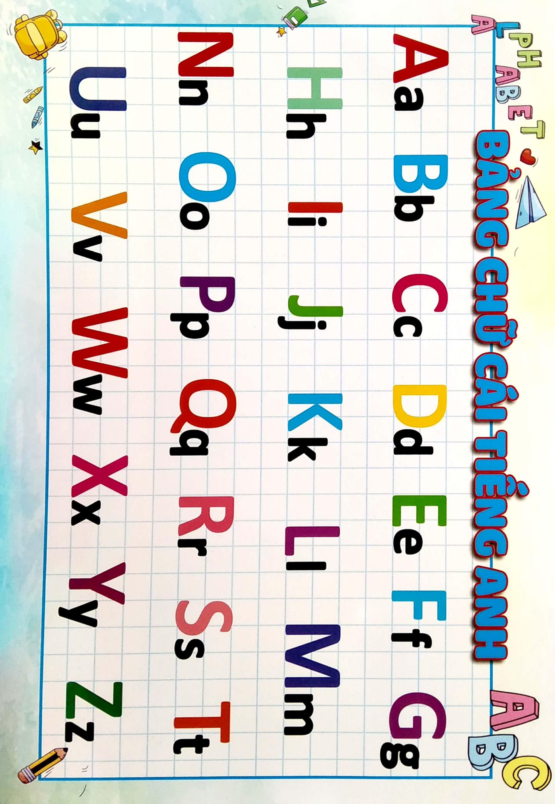 Bảng Chữ Cái Tiếng Anh - Số Đếm