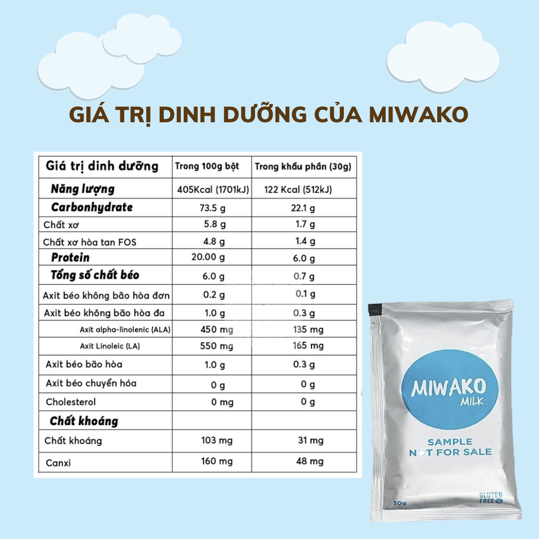 Sữa Hạt Hữu Cơ MIWAKO Nhập Khẩu Malaysia, Gói 30g Vị Gạo, Sữa Dinh Dưỡng Cho Bé Từ 1 Tuổi Dị Ứng Đạm Bò Tiêu Hóa Kém