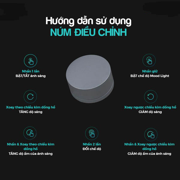 Đèn treo màn hình Yeelight LED Screen Light Bar Pro Flagship Edition (Limited)- Dùng được màn hình monitor cong/phẳng - Hàng Chính Hãng