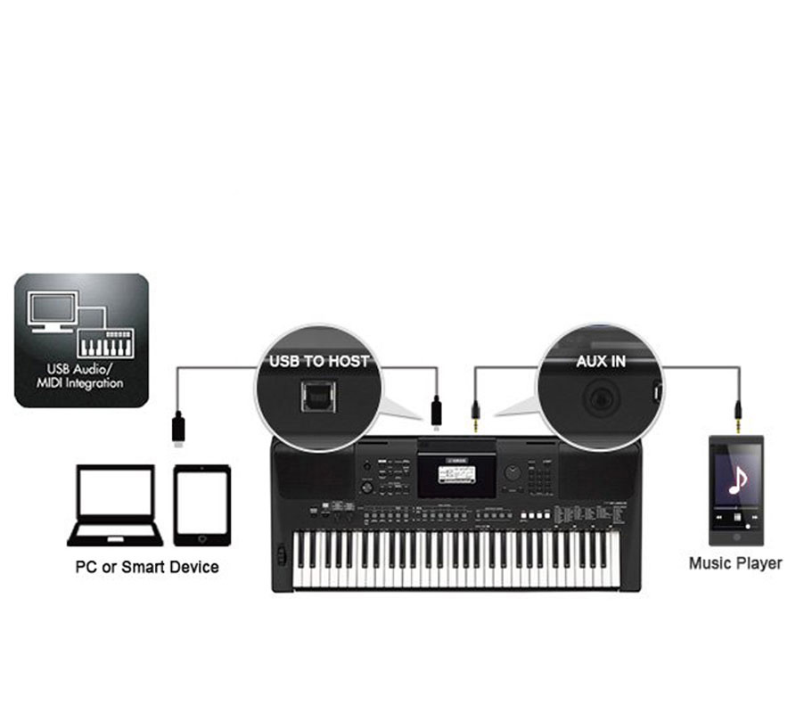 Đàn organ Yamaha PSR-E463