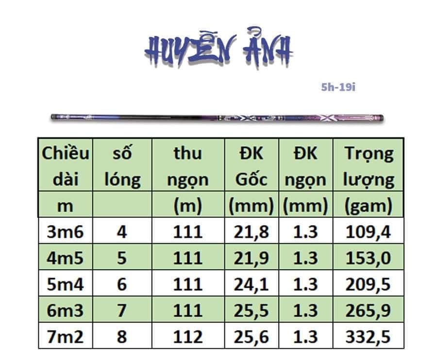 Cần câu tay 5H  Huyễn Ảnh Nội Địa Trung tặng kèm ngọn