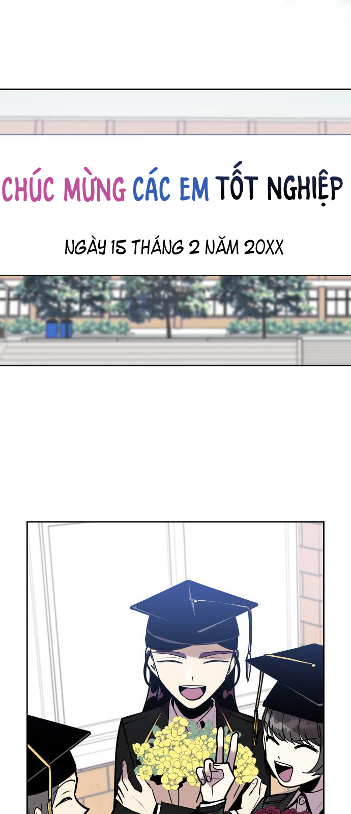 bí mật tình bạn chapter 3 38