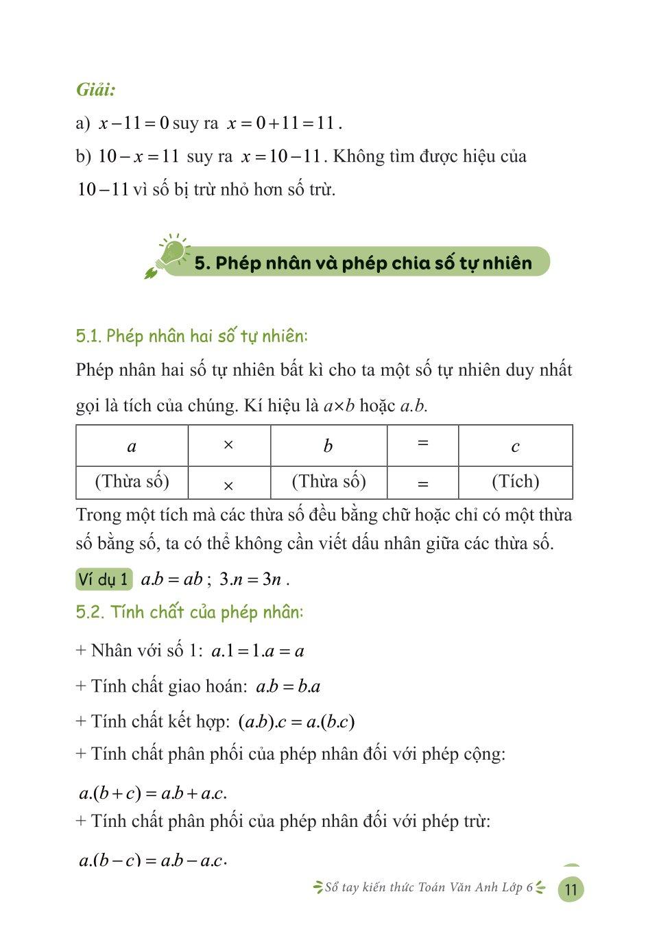 Sổ Tay Kiến Thức Toán Văn Anh Lớp 6