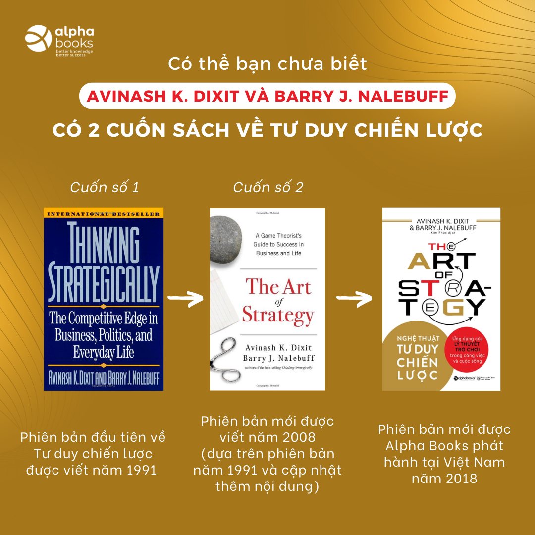 The Art Of Strategy - Nghệ Thuật Tư Duy Chiến Lược