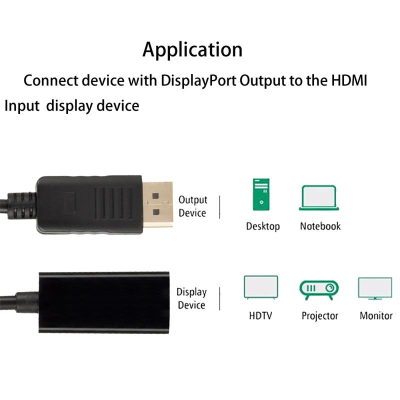 Displayport 4K sang bộ chuyển đổi bộ chuyển đổi bộ chuyển đổi tương thích HDMI