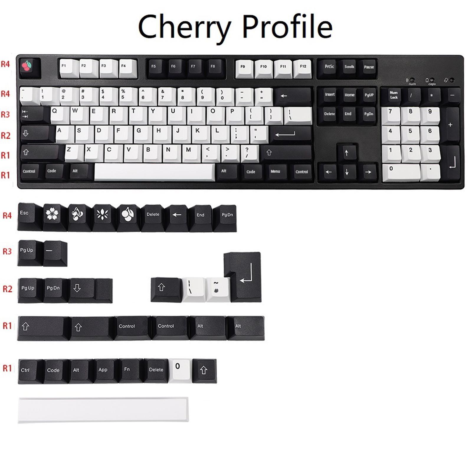 DIY PBT 140 Keys for Mechanical Keyboard English