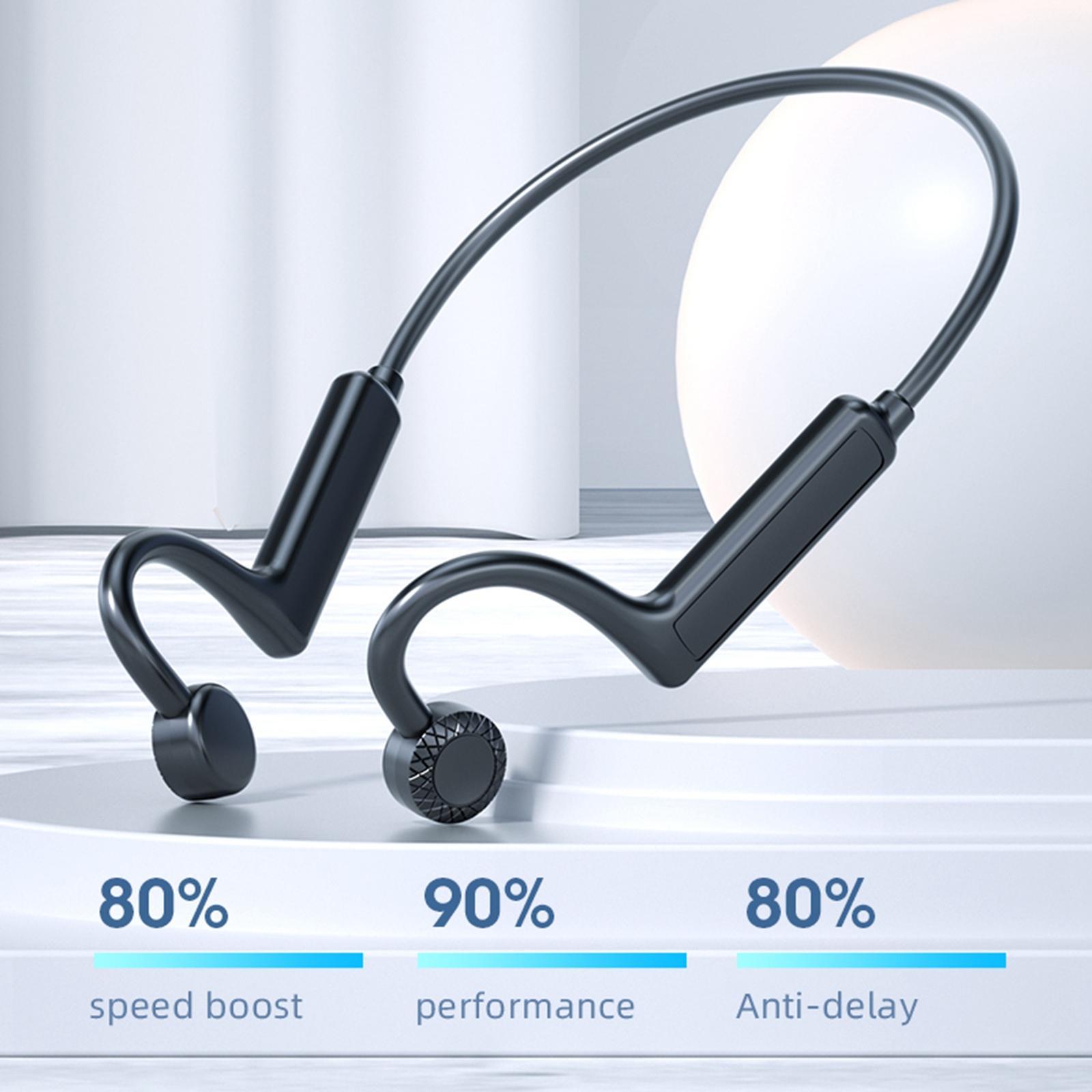 Bone Conduction Headphones, 360 Degree Foldable Earphones 8H Music Easy Button