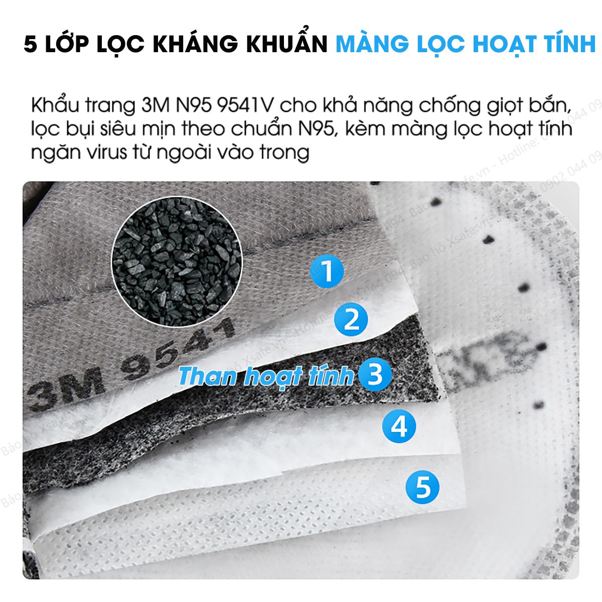 Khẩu trang N95 3M 9541 tiêu chuẩn KN95 (tương đương N95) - Khẩu trang hoạt tính 3D 5 lớp, chống virus, bụi mịn, phòng dịch, chính hãng 3M