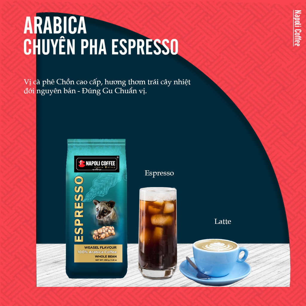 Combo Cà Phê Espresso (Túi 250g) và Cà Phê Việt (Túi 500g) - Napoli Coffee