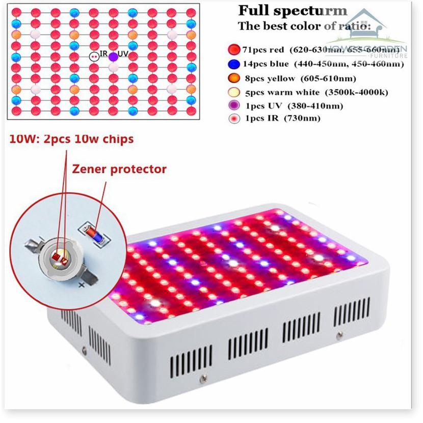 ️ Đèn LED trồng cây trong nhà công suất cao 300w